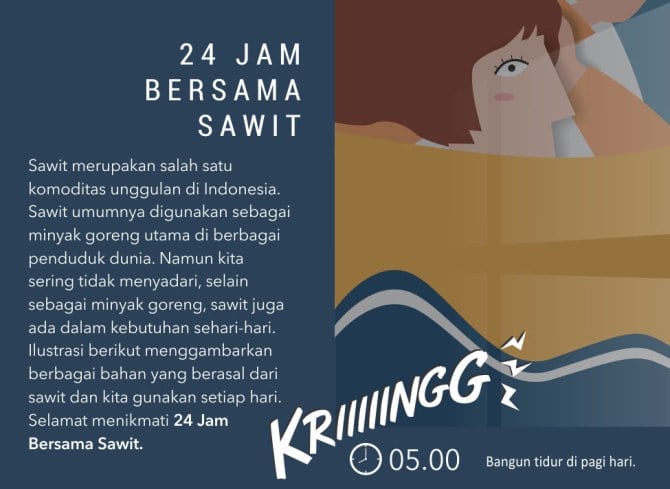 24 Jam Bersama Sawit : Sawit Mendukung Aktivitasmu