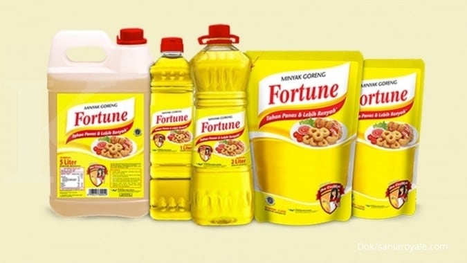 Strategi Produsen Minyak Goreng Menghadapi Bencana Corona (Covid-19)